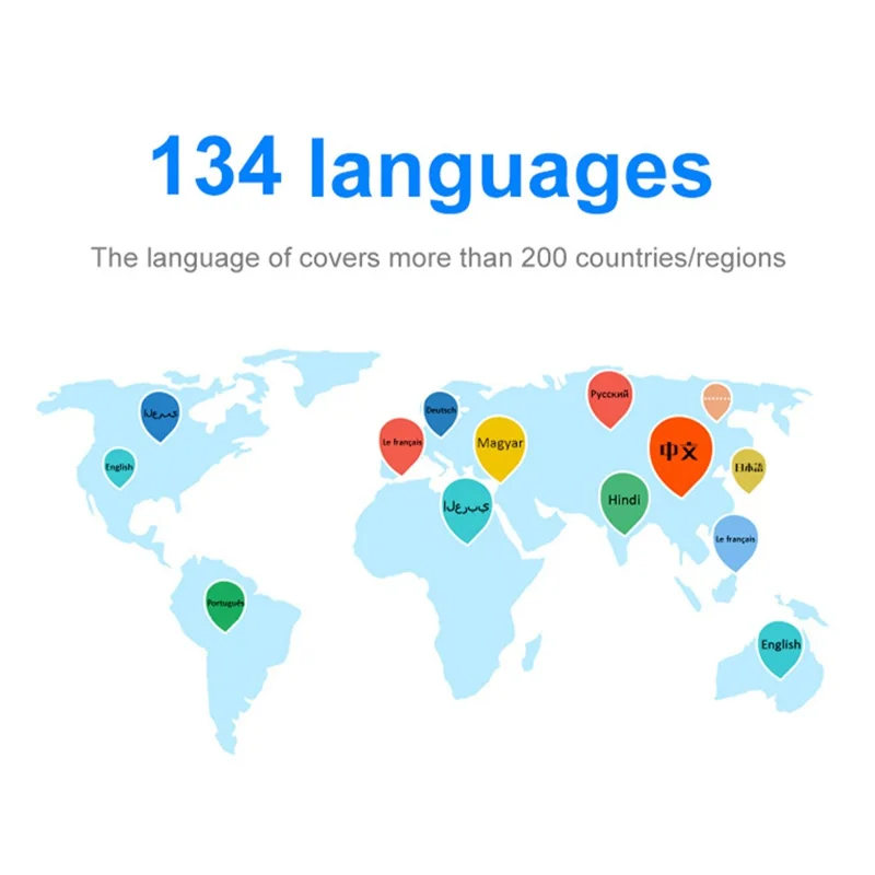 Traduttore vocale intelligente T10 da 2,4 pollici, dispositivo di traduzione multilingue con WiFi e traduzione foto, memoria da 1+8GB - Nero