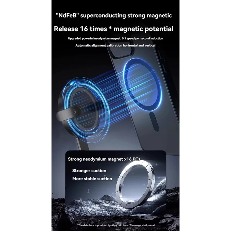 JMARY MG-02 Magnetischer Nackenhalter für Action-Kamera & Smartphone 360° verstellbare Silikon-Halskette