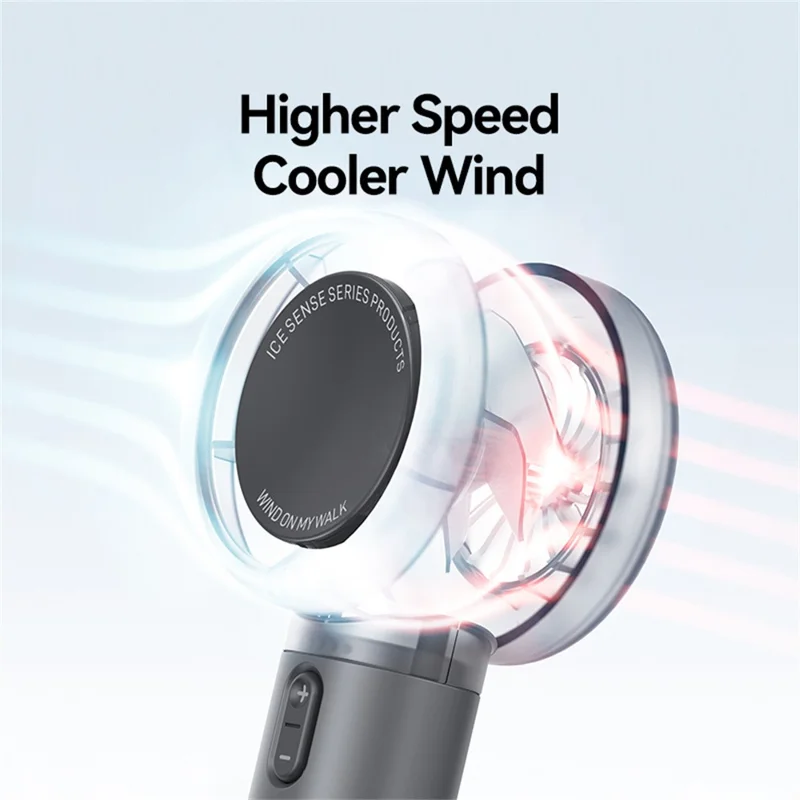 LIFEUSAMS LU01 Ventilador de mano 5 velocidades 2000mAh Ventilador personal portátil de refrigeración - Negro