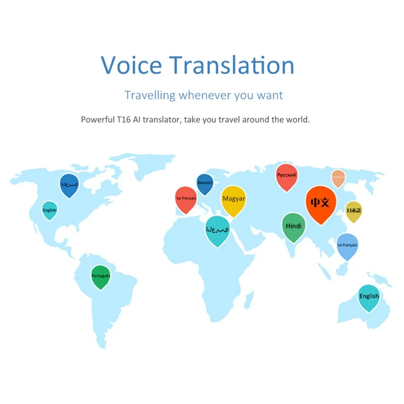 T16 134 Languages Online Translator 2.4 Inch WiFi Smart Voice Translator Photo Translation Device, 1+8GB