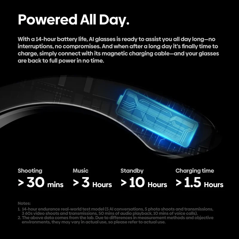 ZEBLAZE AI Translation Eyewear HD Photo Video Calling Smart Glasses with Camera Intelligent Eyewear - Transparent Lens