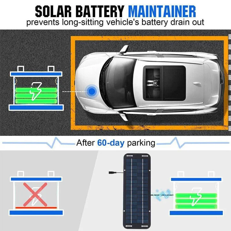 XXP335-125B 6W Polycrystalline Silicon Solar Panel 12V Car Battery Charger Maintainer with USB and DC Output