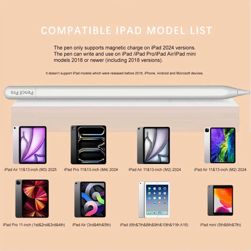 Caneta Stylus P24 Pro para iPad Pencil Pro Caneta Capacitiva com Carregamento Magnético Sem Fio para Desenho