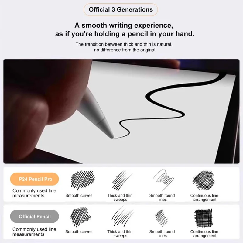 Caneta Stylus P24 Pro para iPad Pencil Pro Caneta Capacitiva com Carregamento Magnético Sem Fio para Desenho
