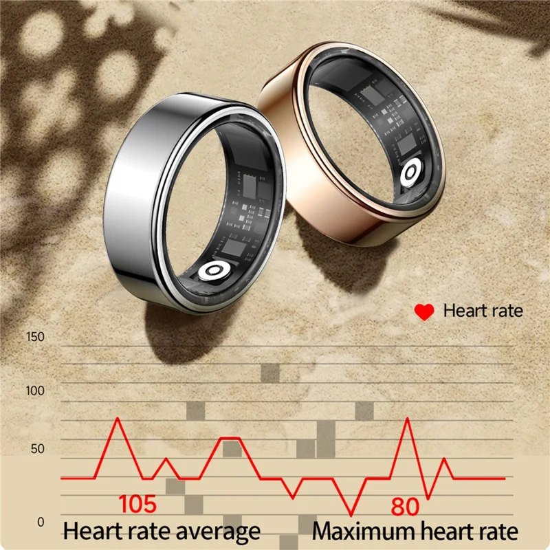 SY02 Solid Color Smart Ring Multifunction Sleep Tracker Blood Oxygen Heart Rate Monitor, with Charging Case - Rose Gold / Size 11