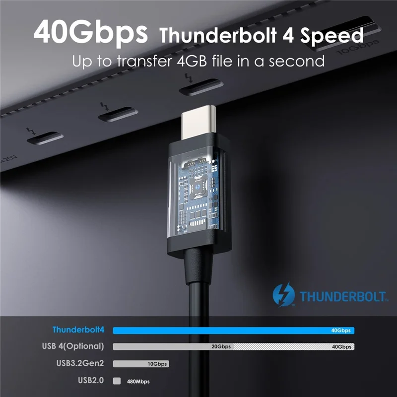 WAVLINK T4C7P Für MacBook Pro / Air Externes SSD eGPU 40 Gbit/s Datentransfer-Thunderbolt-4-Kabel