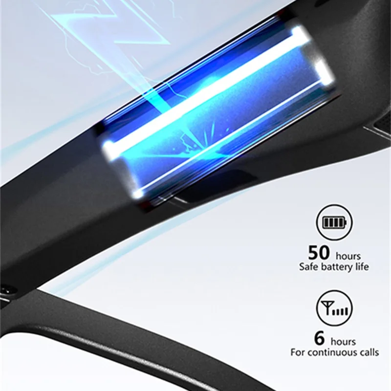GL1 Echtzeit-Übersetzungs-Bluetooth-kompatible KI Smart-Brille UV-Schutz Musik Sonnenbrille - Titangrau