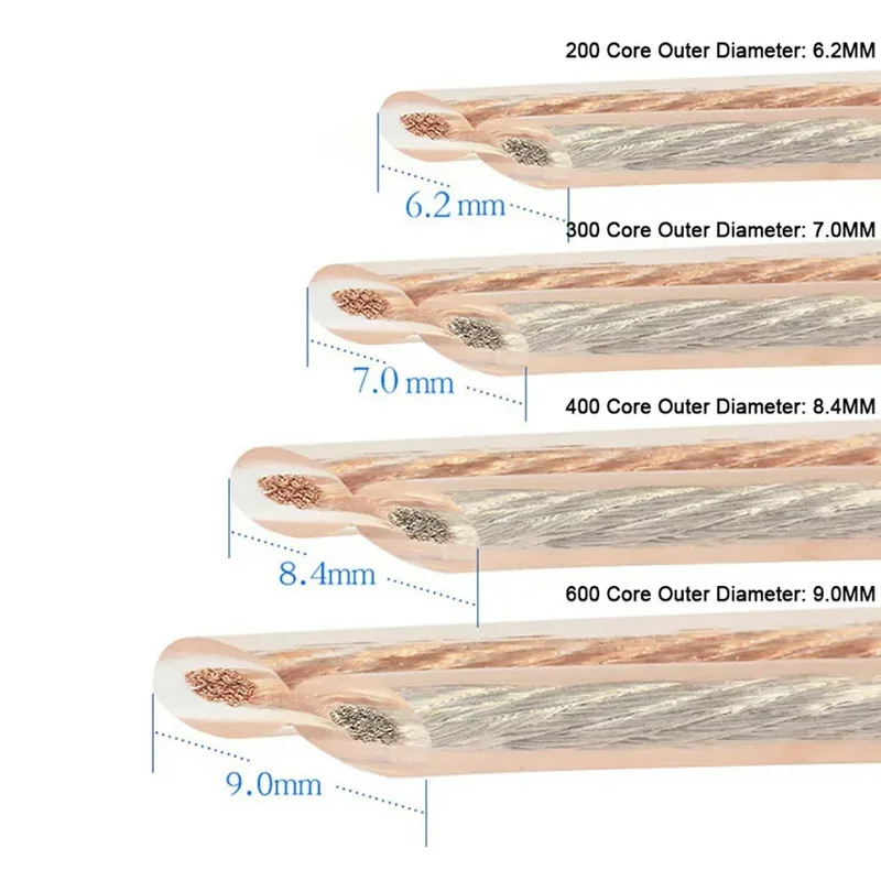Cable de Audio Profesional para Escenario de 20m, 300 Núcleos, Cobre OFC para Sistema de Sonido de Alta Gama