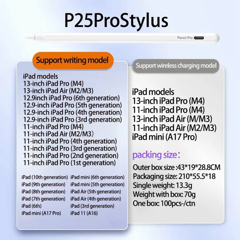 Stylo Tactile P25Pro avec Chargement Magnétique Sans Fil - Stylet Capacitif pour Dessin et Écriture sur Écran Tactile iPad, avec Protection Anti-Faux Contacts