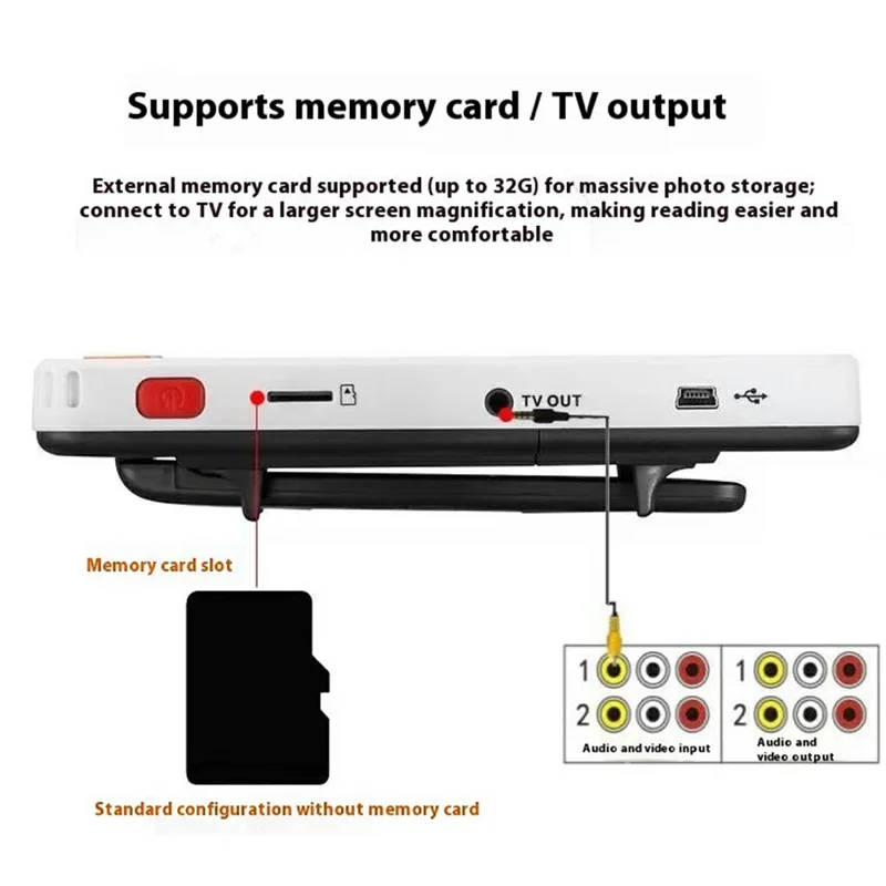 YS011 Low Vision 5 Inch HD Electronic Magnifier Reading Aid Portable 4-32X Digital Magnifier