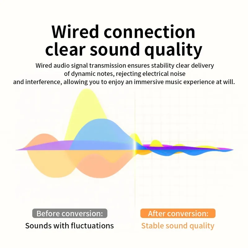 TRANYOO T-E13 Cavo Audio da 3,5 mm Cavo ad Angolo di 90 Gradi da 1,5 m Intrecciato Aux Cord Alta Definizione Audio
