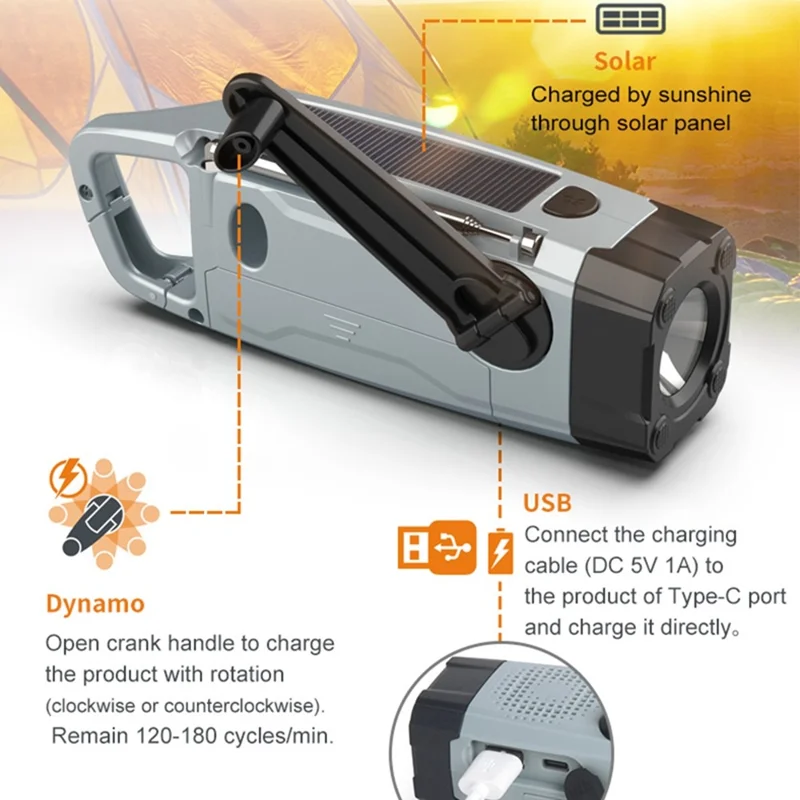 XLN-383 Radio Alimentata a Energia Solare di Emergenza AM FM SW Manuale Torcia Lampeggiante SOS Powerbank