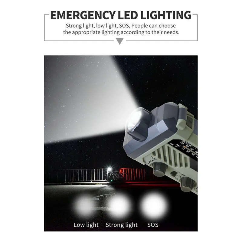 XLN-290 Radio de Emergencia Solar Multifunción con FM AM WB, Linterna LED, Linterna de Manivela y Banco de Energía