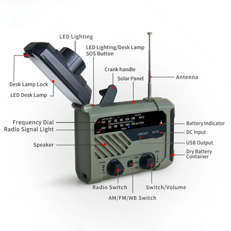 XLN-290 Radio de Emergencia Solar Multifunción con FM AM WB, Linterna LED, Linterna de Manivela y Banco de Energía