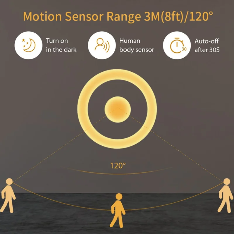 K610 Smart Motion Sensor Night Light Wireless Magnetic Round LED Lamp for Cabinet / Stairs / Hallway Wall Light - White