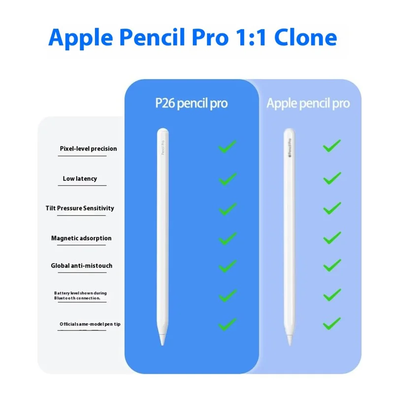 P26pro Stylus Stift für iPad Pro 13 (2024) / 11 (2024) / Air 13 (2024) / 11 (2024) / iPad mini (2024) Kapazitiver Digitaler Stift Unterstützt Magnetisches Laden