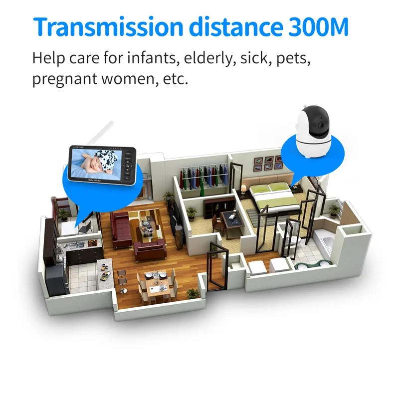 SM55 5.5 Inch Baby Monitor Two-Way Audio 1080P HD Display Panoramic Remote Control Night Vision Camera - US Plug