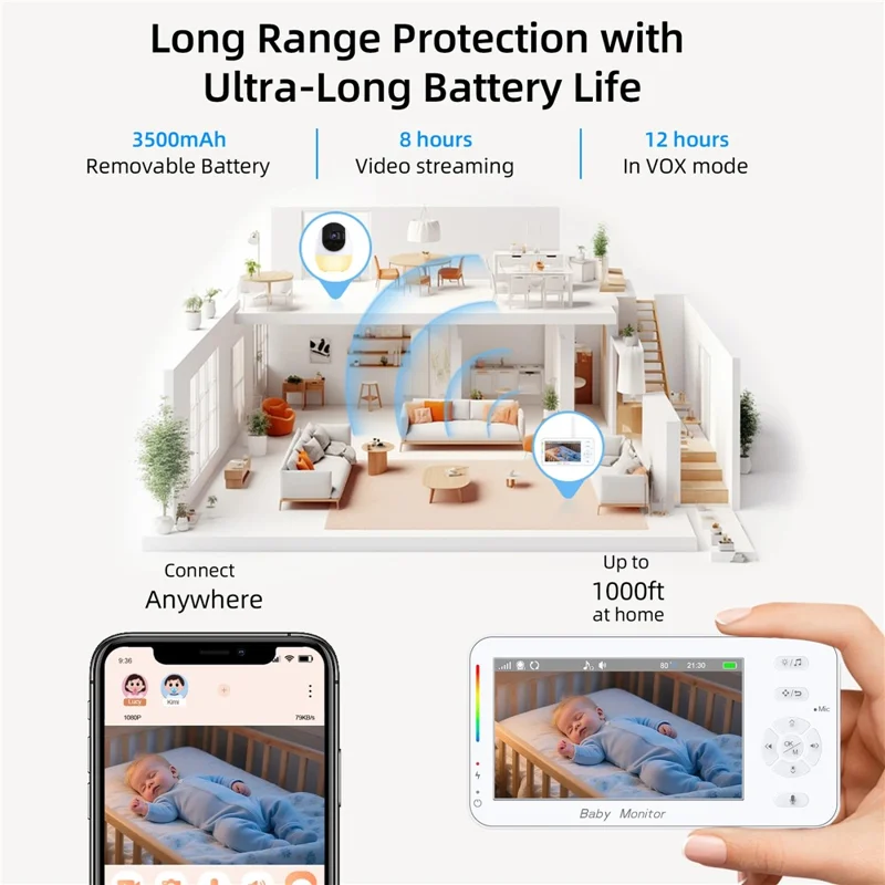 ABM206 4.3 Inch Baby Monitor Infant 2.4G WiFi App Video Monitoring Night Vision Two Way Audio Camera - US Plug