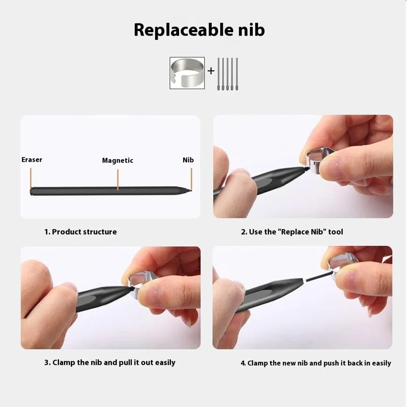 P30 S Pen Stylus 4096 Pressure Tilt Sensitive Palm Rejection Magnetic Passive Digital Touch Pen for Tablets / Phones