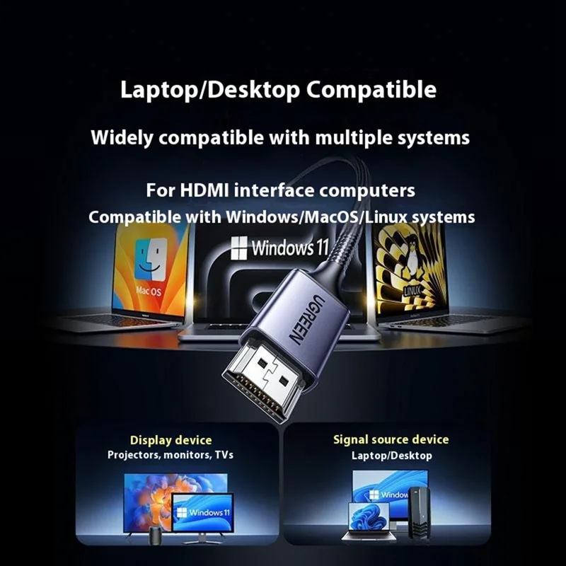 UGREEN CM586 90909 Wireless HD Transmitter and Receiver 4K 30Hz  /  5G 2.4G HD Extender 164FT / 50M