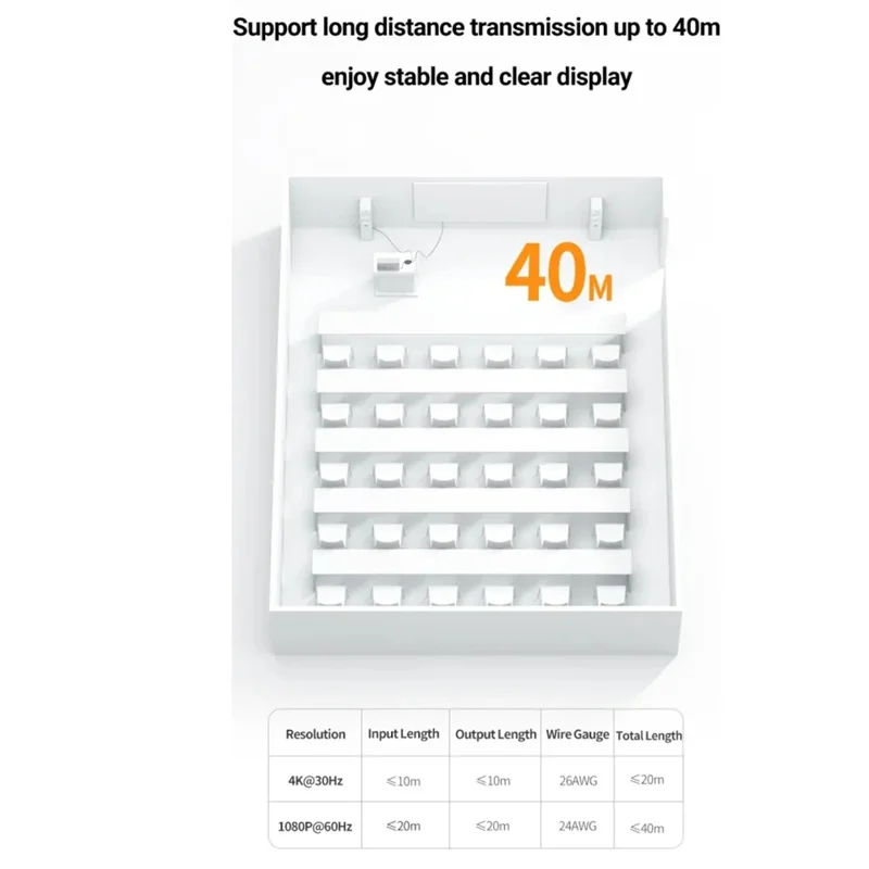 UGREEN 60649 4K HD Audio Extractor  /  Converter 5.1 Optical 3.5mm Output for Home Theater  /  Gaming