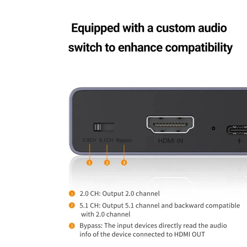 UGREEN 60649 4K HD Audio Extractor  /  Converter 5.1 Optical 3.5mm Output for Home Theater  /  Gaming