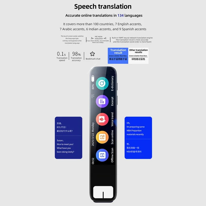 S08B 3,69 inch touchscreen Smart Voice-vertaler 134 talen Online-vertaler Fototranslatieapparaat, 1+8GB