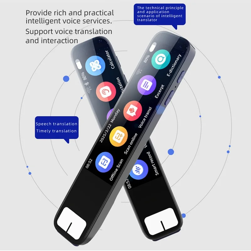 S08B 3,69 inch touchscreen Smart Voice-vertaler 134 talen Online-vertaler Fototranslatieapparaat, 1+8GB