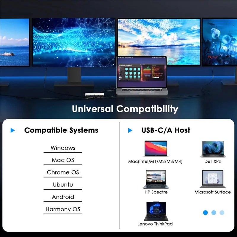 WAVLINK WL-UG7501D-PD 4 DP Converter 4K / 8K Display Adapter with 85W Upstream Charging for Intel  /  M1  /  M2  /  M3  /  M4 Mac and Windows