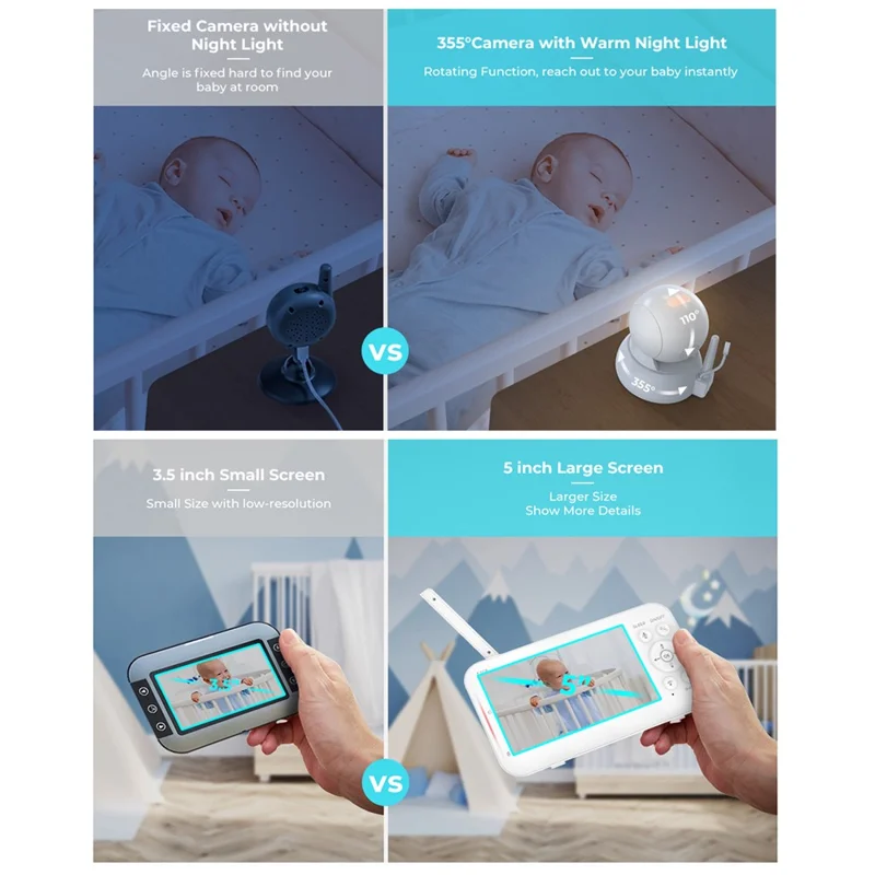 SP960 5 Inch Baby Monitor Two-Way Audio Intercom 720P HD Display Full View RC Home Camera Night Vision - US Plug