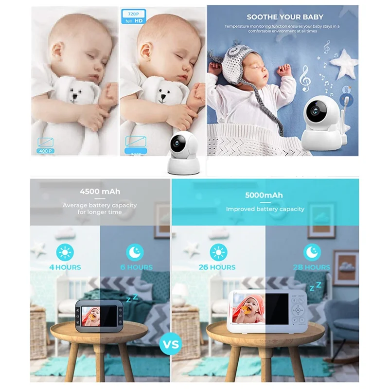 SP960 5 Inch Baby Monitor Two-Way Audio Intercom 720P HD Display Full View RC Home Camera Night Vision - US Plug