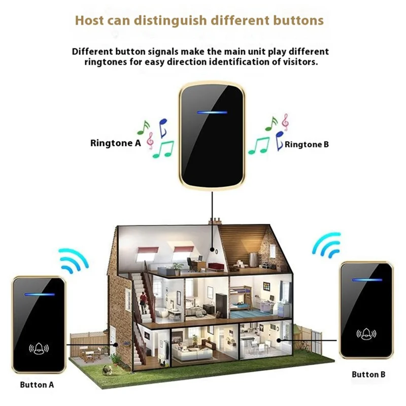 W906 300m Range Wireless Doorbell 60 Ringtones 5 Volume Levels Door Chime Kit, 1 Transmitter + 1 Receiver - White+Gold