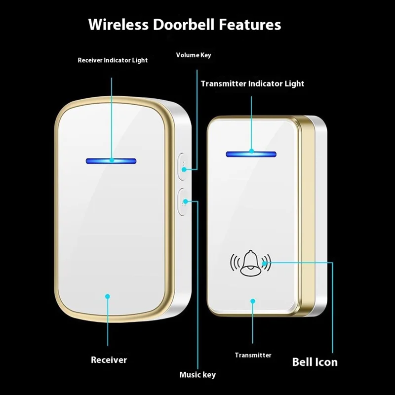 W906 300m Range Wireless Doorbell 60 Ringtones 5 Volume Levels Door Chime Kit, 1 Transmitter + 1 Receiver - White+Gold