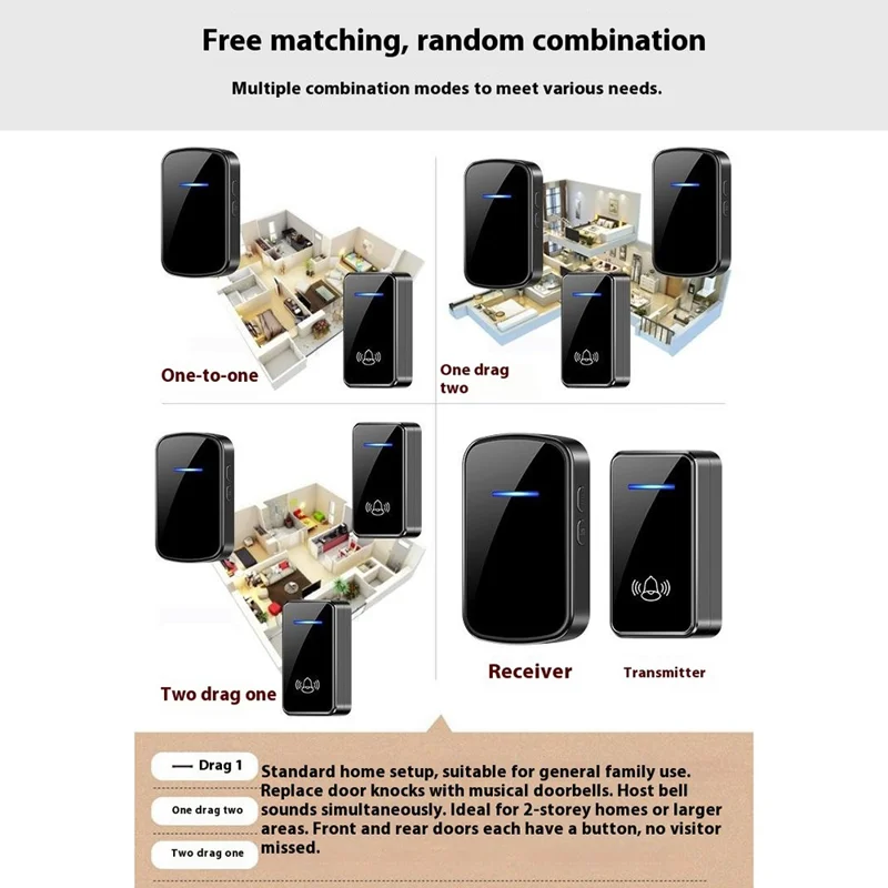 W906 300m Range Wireless Doorbell 60 Ringtones 5 Volume Levels Door Chime Kit, 1 Transmitter + 1 Receiver - White+Gold