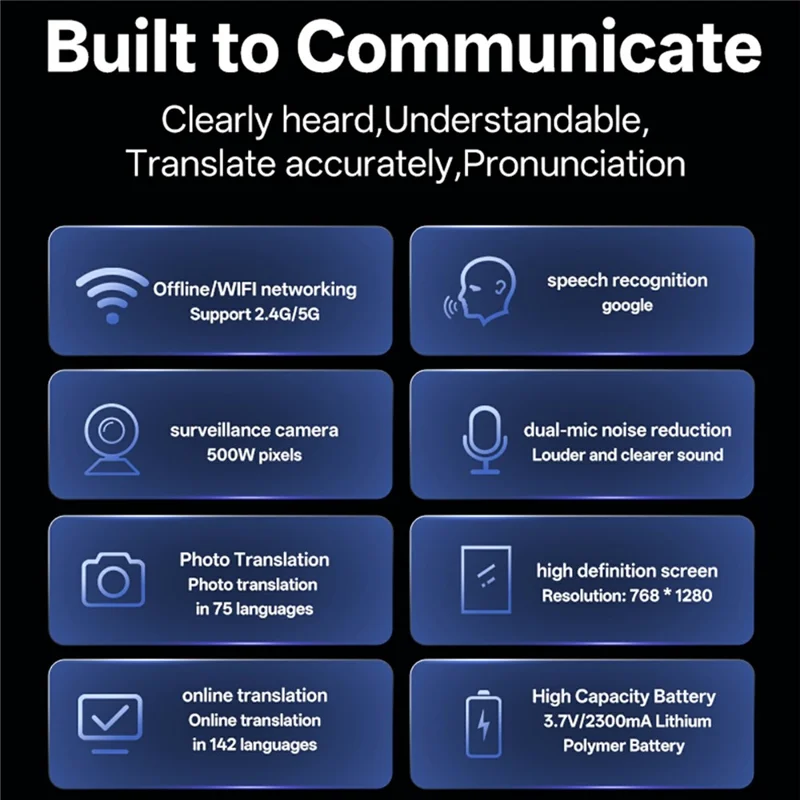 T22 5,5-calowy inteligentny tłumacz głosowy, tłumaczenie online na 142 języki, urządzenie z funkcją tłumaczenia zdjęć przez WiFi, 1+16 GB