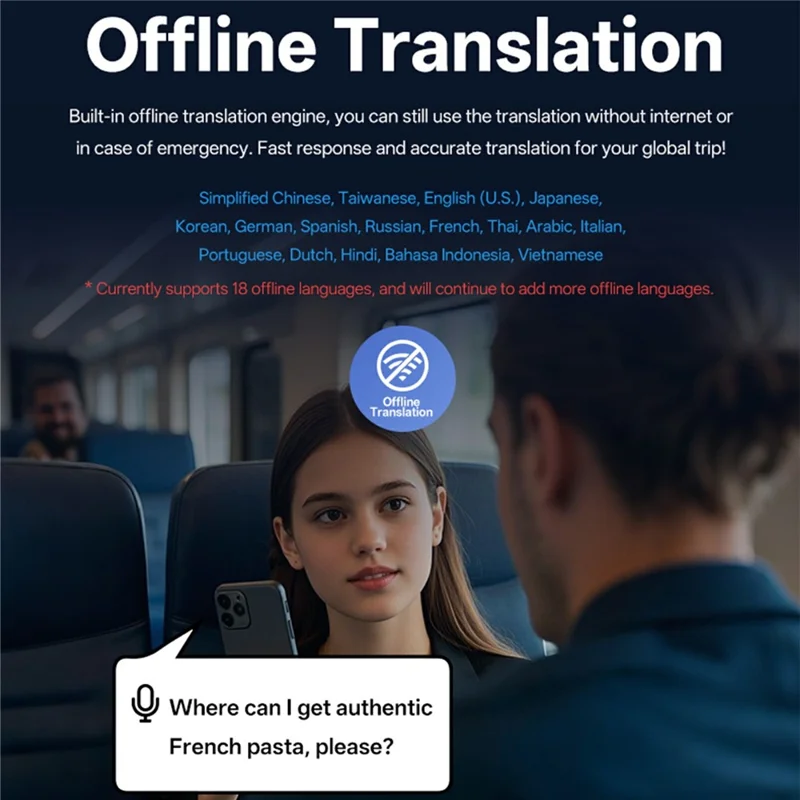T22 5,5-calowy inteligentny tłumacz głosowy, tłumaczenie online na 142 języki, urządzenie z funkcją tłumaczenia zdjęć przez WiFi, 1+16 GB