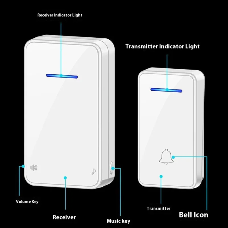 FA8 Self Powered Home Wireless Doorbell 60 Ringtones 5 Volume Levels Door Chime Kit, 1 Transmitter + 1 Receiver - Black / EU Plug