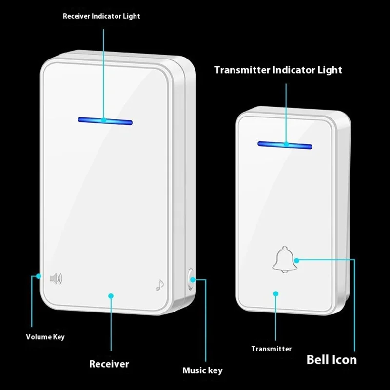 FA8 Self Powered Home Wireless Doorbell 60 Ringtones 5 Volume Levels Door Chime Kit, 2 Transmitters + 1 Receiver - Black / EU Plug