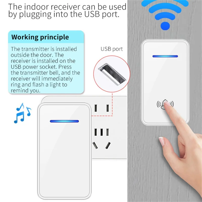 A80 Wireless USB Doorbell for Home 150m Range 60 Melodies 5 Volume Levels Door Chime, 1 Transmitter + 1 Receiver - Black