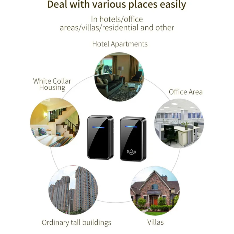 A80 Wireless USB Doorbell for Home 150m Range 60 Melodies 5 Volume Levels Door Chime, 2 Transmitters + 1 Receiver - Black