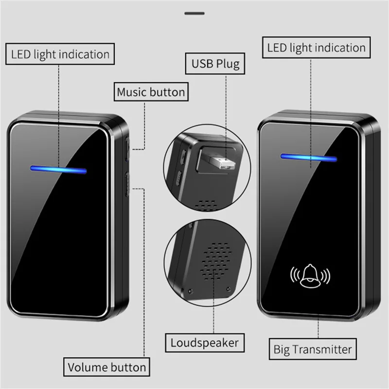 A80 Wireless USB Doorbell for Home 150m Range 60 Melodies 5 Volume Levels Door Chime, 2 Transmitters + 1 Receiver - Black
