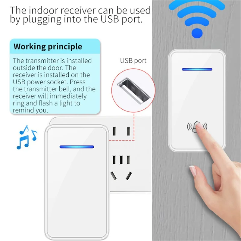 A80 Wireless USB Doorbell for Home 150m Range 60 Melodies 5 Volume Levels Door Chime, 2 Transmitters + 1 Receiver - Black