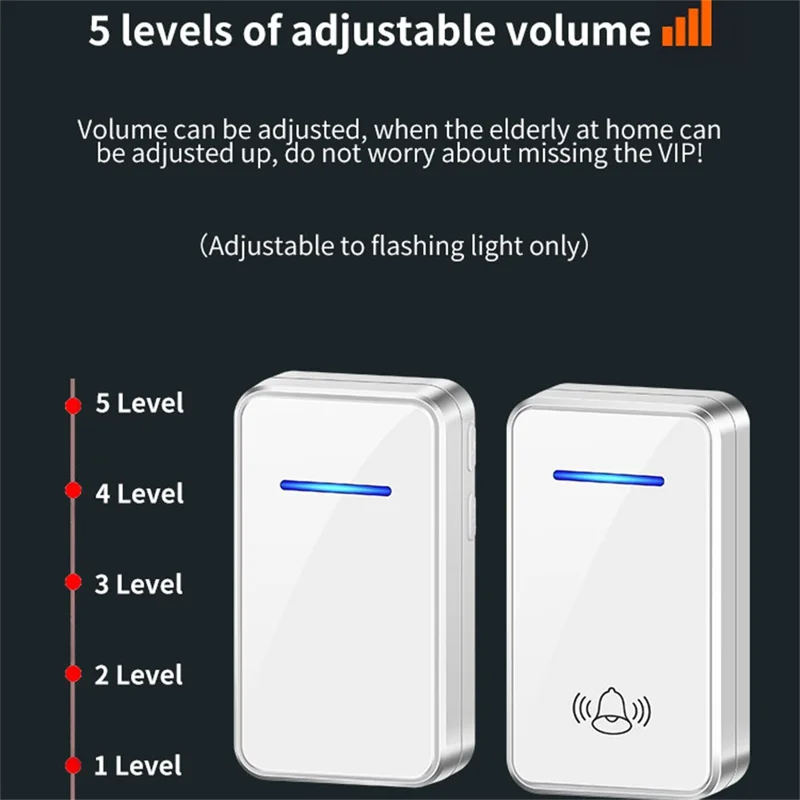 A80 Wireless USB Doorbell for Home 150m Range 60 Melodies 5 Volume Levels Door Chime, 2 Transmitters + 1 Receiver - Black