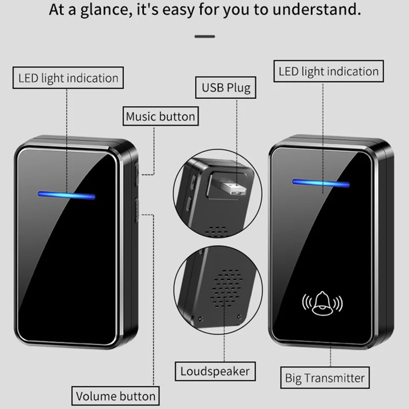 A80 Wireless USB Doorbell for Home 150m Range 60 Melodies 5 Volume Levels Door Chime, 1 Transmitter + 2 Receivers - Black