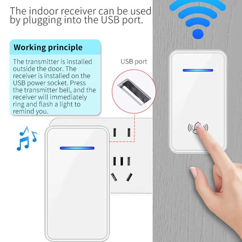 A80 Wireless USB Doorbell for Home 150m Range 60 Melodies 5 Volume Levels Door Chime, 1 Transmitter + 2 Receivers - Black