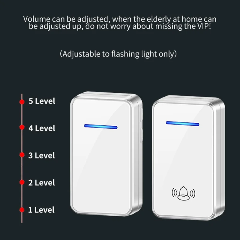 A80 Wireless USB Doorbell for Home 150m Range 60 Melodies 5 Volume Levels Door Chime, 1 Transmitter + 2 Receivers - Black