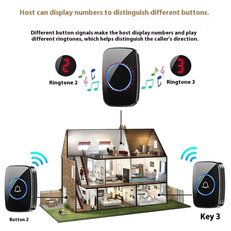 A10 Digital Display Wireless Calling System 60 Melodies Restaurant Pager Long Range Service Bell, 1 Transmitter + 1 Receiver - EU Plug