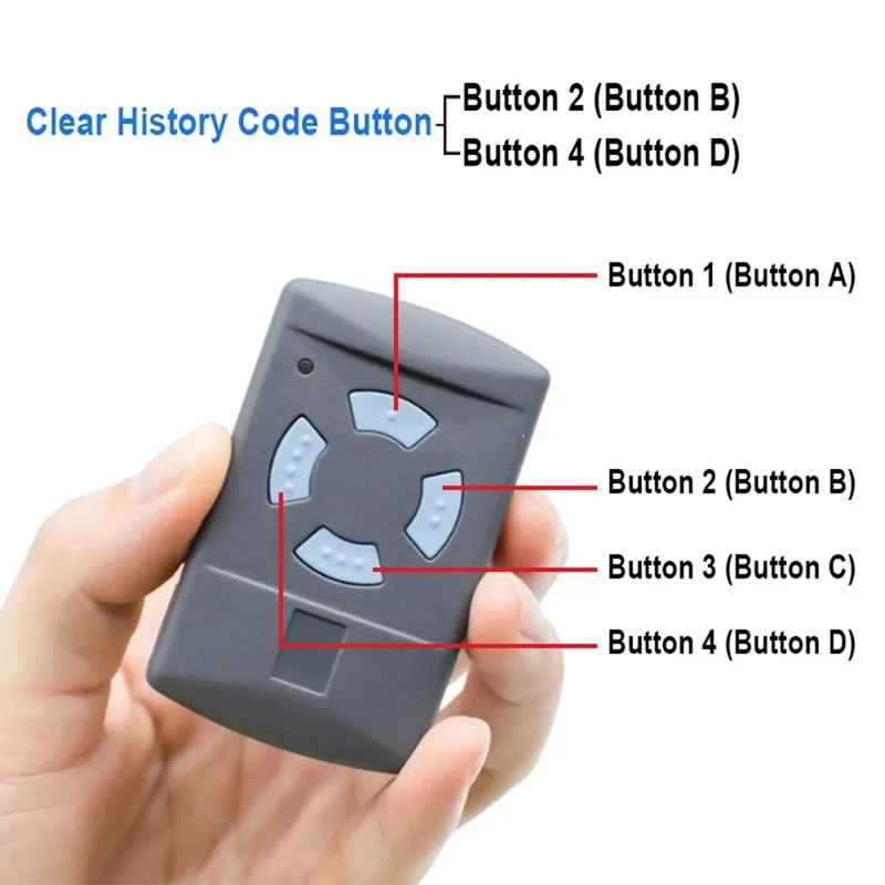 Garageport fjernbetjening til Hormann HSM2 868 / HSM4 868 / HS2 868 / HS4 868 / HSP4 868 fast kode duplikator – kort type / 4-knaps