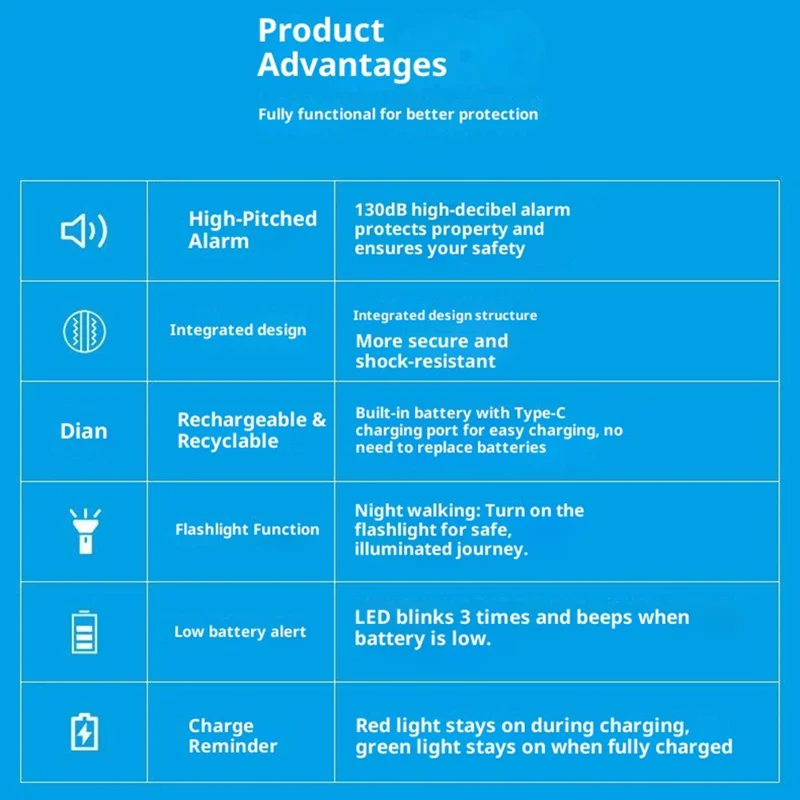 AF-2004 Osobisty Alarm Dźwiękowy na Szydełku Urządzenie Obronne Ładowane Elektroniczne Alarm Bezpieczeństwa dla Studentów - Czarny