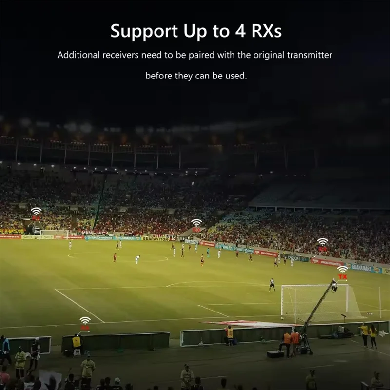 VRRIIS WL095 P 4K Ultra HD Trådløs Sender og Modtager Kit 350 m Rækkevidde Dobbeltbånd Lav Latens - US Stik